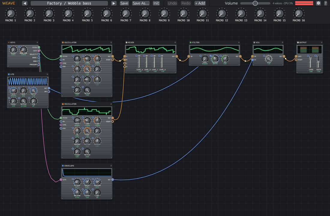 Hardware theme